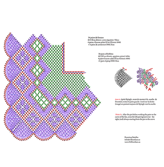 Bobbin Lace Pattern No. 3