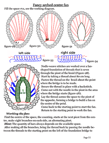 Love-Romanian lace-advanced