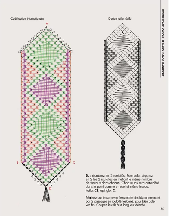 Dentelle Aux Fuseaux Special Debutants