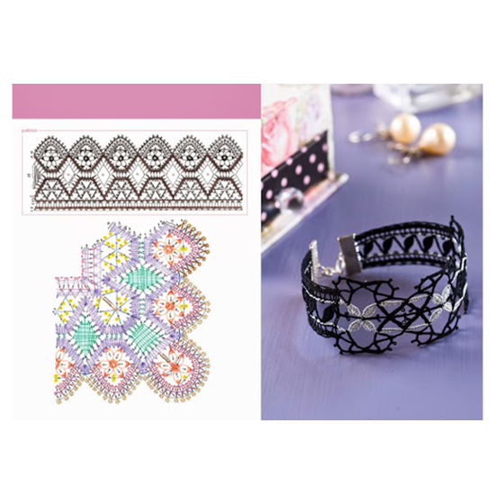 Réve De Dentelles Cluny et Guipure.