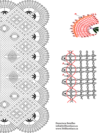 Bobbin Lace Pattern N°2