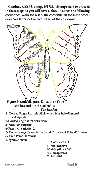 Needle lace Intermediate Course