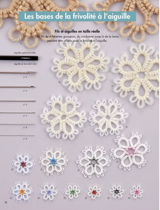 La frivolité à l'aiguille Les bases