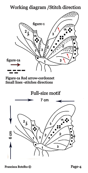 Needle lace-Small Butterfly
