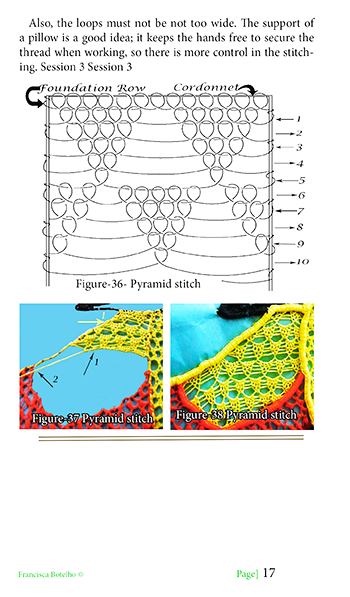 Needle lace Intermediate Course